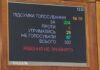 «Соєві мита», які протирічать Угоді про Асоціацію з ЄС, провалилися в Раді